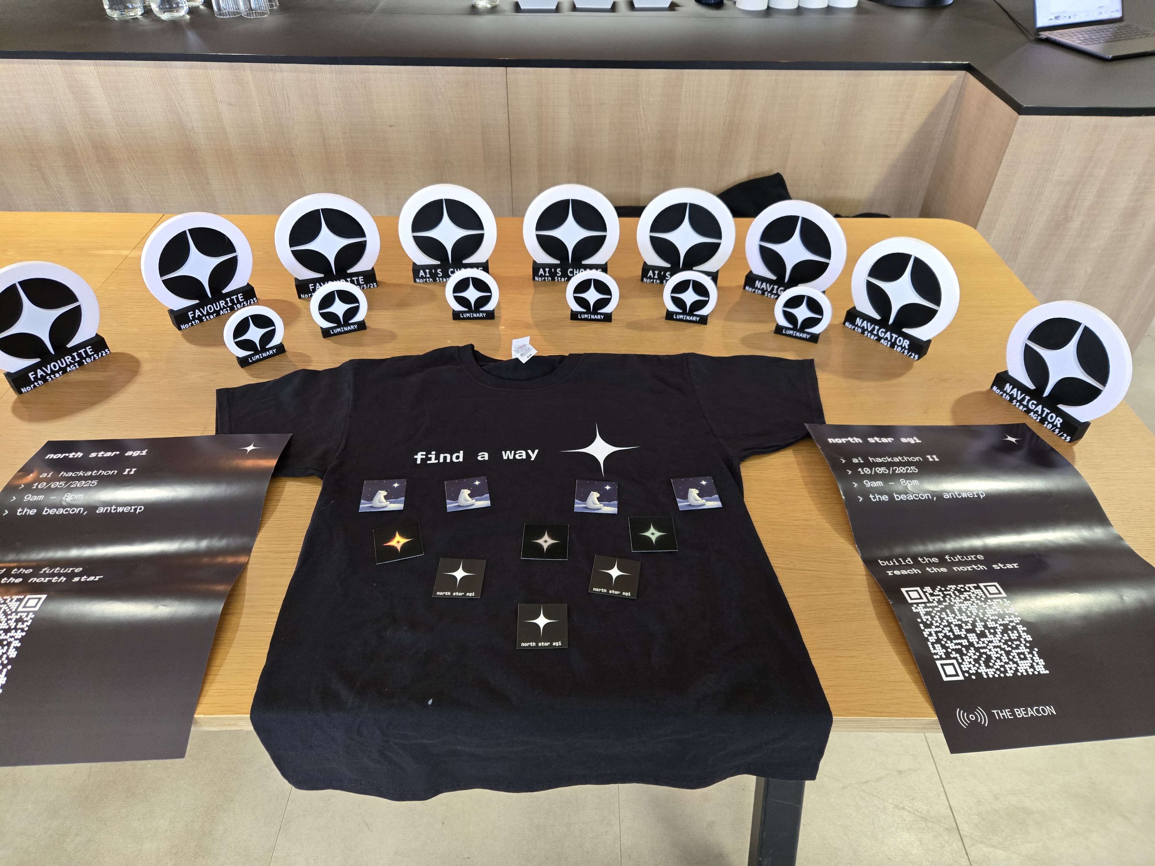 Prizes and rewards
